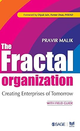 The Fractal Organization